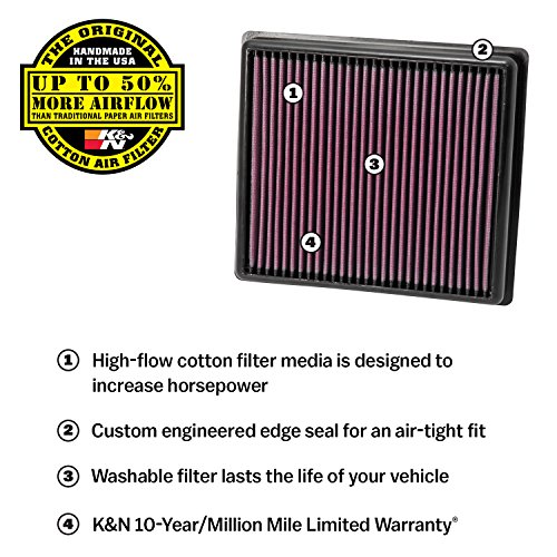 Image of K&N 85-9294 Personal Watercraft Carb Adapter