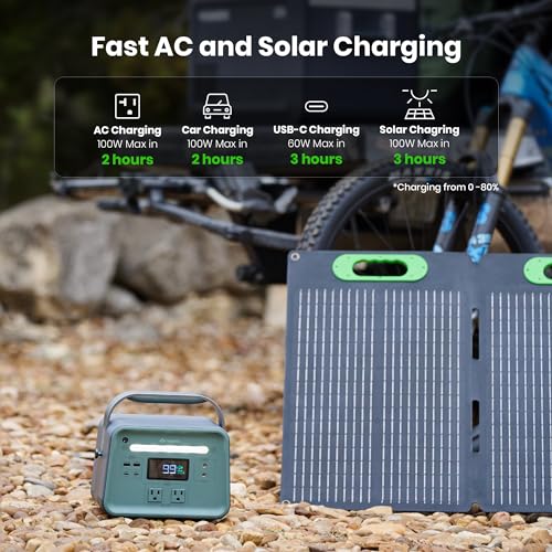 Yoshino Solid-State Solar Generator 241Wh with 100W Solar Panel, 2x AC Outlets 330W, Smart APP Control, Portable Power Station for Home Backup, Outdoors, Camping, Emergency, RVs - Image 4