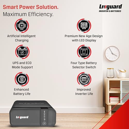 Image of Livguard LG1950i |Square Wave Inverter for Home, Office and Small Shops |1650VA /24V Inverter with Smart Artificial Intelligence|Supports 2 Batteries |Free Installation|Best in Class 3 Years Warranty