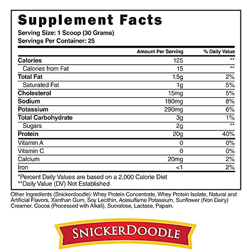 Steel Supplements Whey-Pro | 100% Pure Whey Protein Powder for Men and Women | Snickerdoodle | Muscle Gain & Lean Muscle Recovery | Gluten Free | 1.65 lbs | BCAA 5g | Non-GMO | 25 Servings