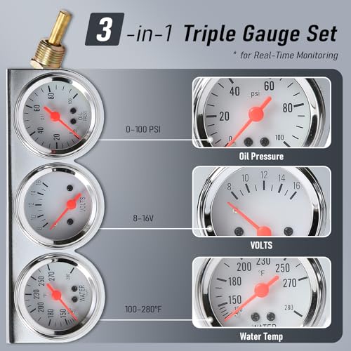 JKIANTECH 52mm Triple Gauge