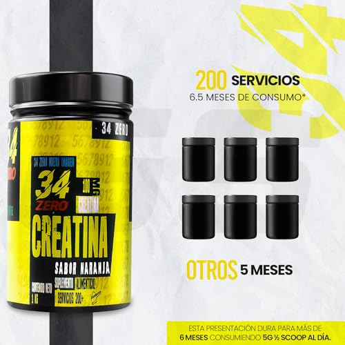 Creatinas, Imagen adicional