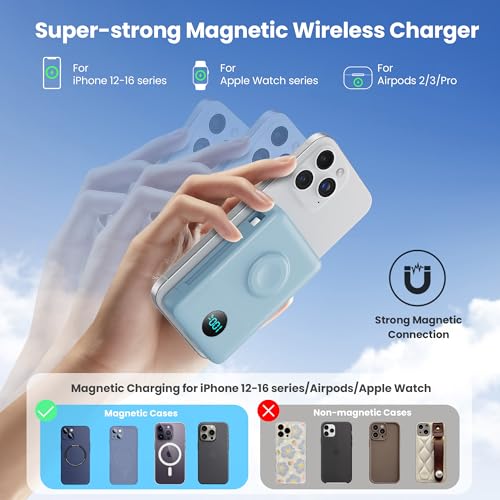 Image of 6 in 1 Magnetic Portable Charger for iPhone with Built-in Cables, 10800mAh 25W PD Fast Charging Power Bank, 6 Outputs LCD Display Travel Essential Battery Pack for iPhone 17 /16 /15 /14 /13 /12 (Sky Blue)