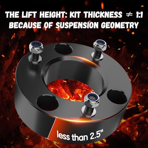 Image of 2.5 Inch Front Leveling Lift Kit For 2004-2026 Ford F150 2WD /4WD, Lift Kit Compatible With Expedition 2003-2018,2pcs Aluminum Suspension Strut Spacers | Raise Front End 2.5 inch