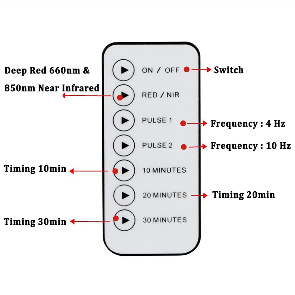 Dispositivo de Terapia de Luz Roja, Lámpara de Terapia de 225 LED con Mando a Distancia, Lámpara de Calor de 45W para Rostro y Cuerpo, Alivio del Dolor, Antienvejecimiento de la Piel ( Color : 1pcs )