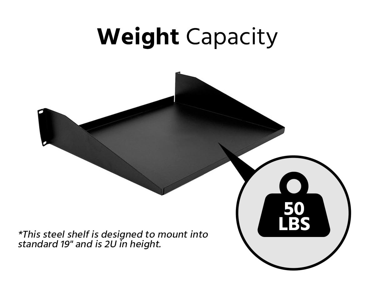 Monoprice Single Sided Shelf, 3.5(H) x 14.5(D) x 19(W), 50 lbs. Max Capacity