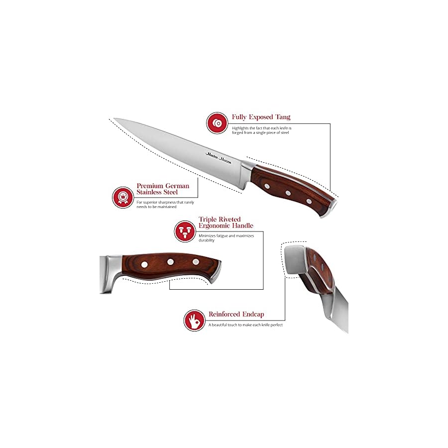 Master-Maison-15-Piece-Premium-Kitchen-Knife-Set-With-Block-German-Stainless-Steel-Knives-With-Knife-Sharpener-6-Steak-Knives-Walnut Master Maison 15-Piece Kitchen Knife Set with Block - Knife Set - Stainless Steel Knives with Knife Sharpener and 6 Steak Knives (Walnut)