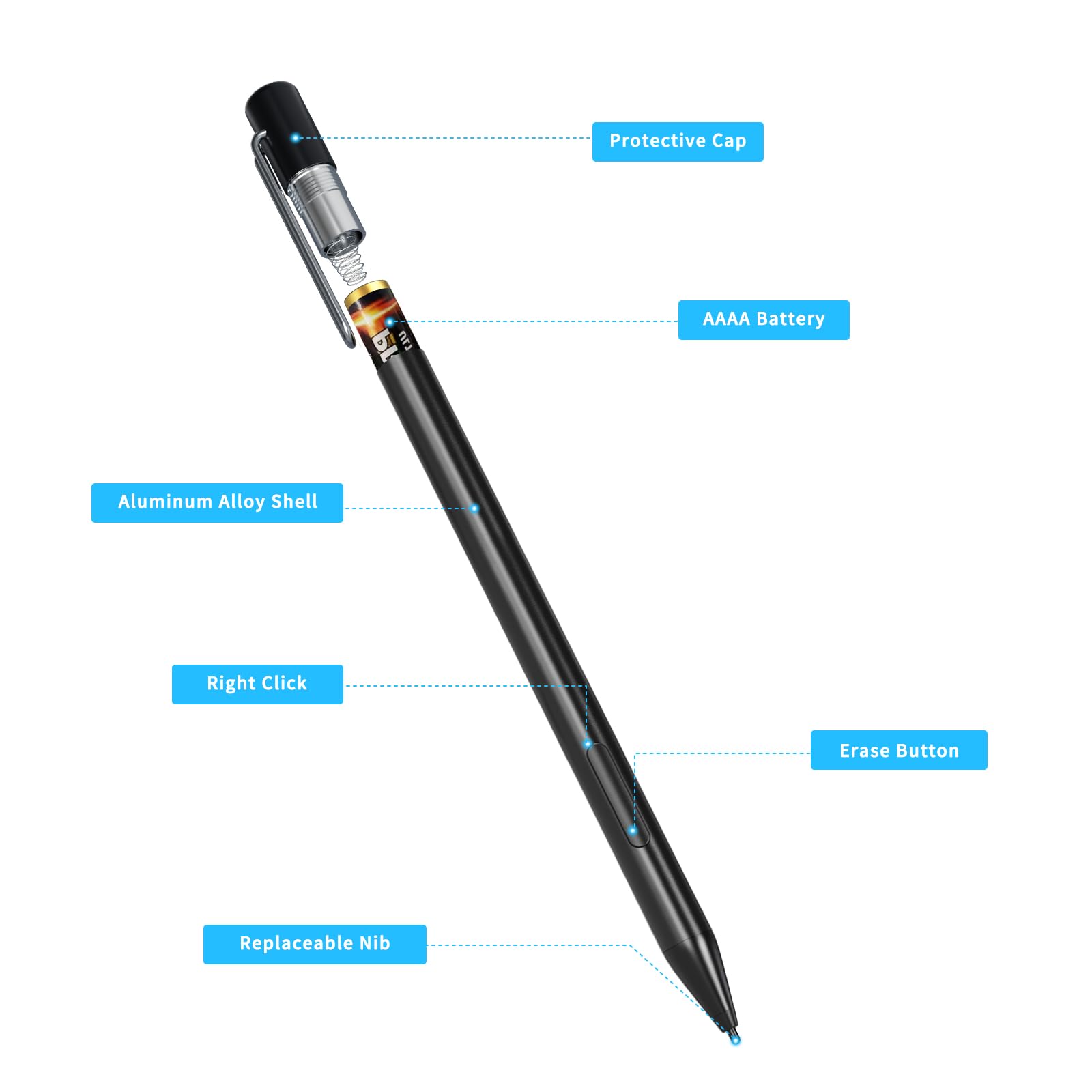 Amazon.com: Stylus Pen for Microsoft Surface Pro 12/11/10/9/8/7/6