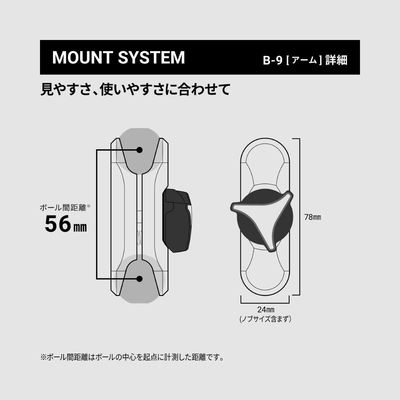 Amazon | サインハウス(SYGNHOUSE) バイク用 マウントシステム ABC