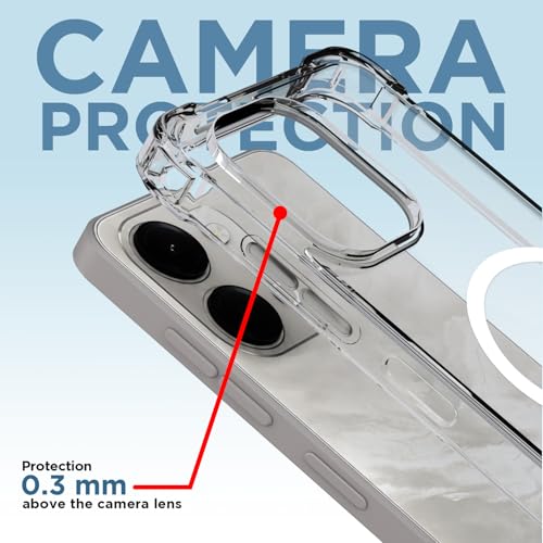Image of Pikkme Back Cover for Vivo Y11 5G Mag-Safe Shockproof PC + TPU Protective Case Magnetic Support Bumper Case (Transparent Mag-Safe)