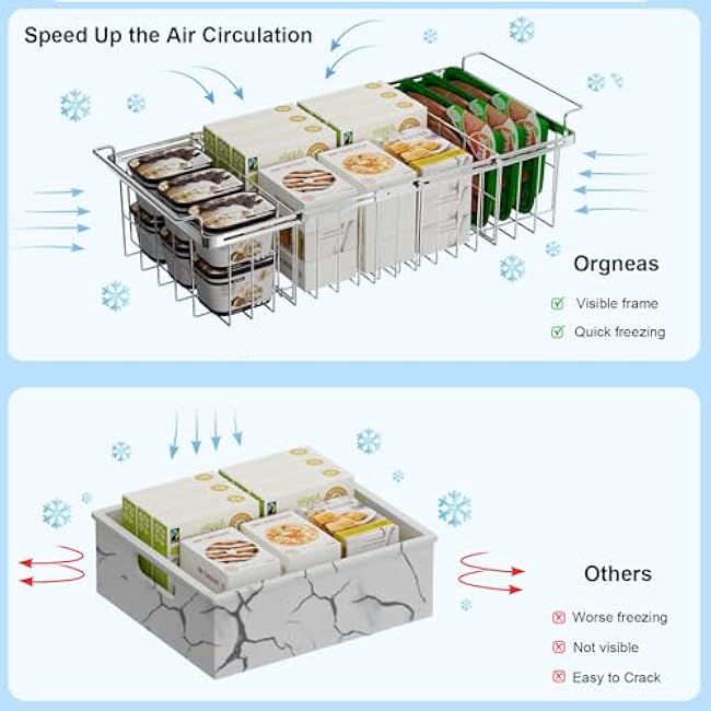 Orgneas Chest Freezer Organizer Bins, Capacity Expandable Deep Freezer Baskets Adjustable From 15.5 to 24.5 Metal Wire Storage with Removable Divider Sheets, 2Pcs