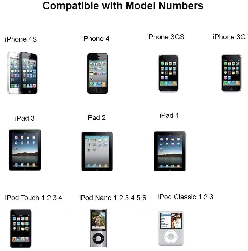 Cables, Personal Computer Imagen adicional