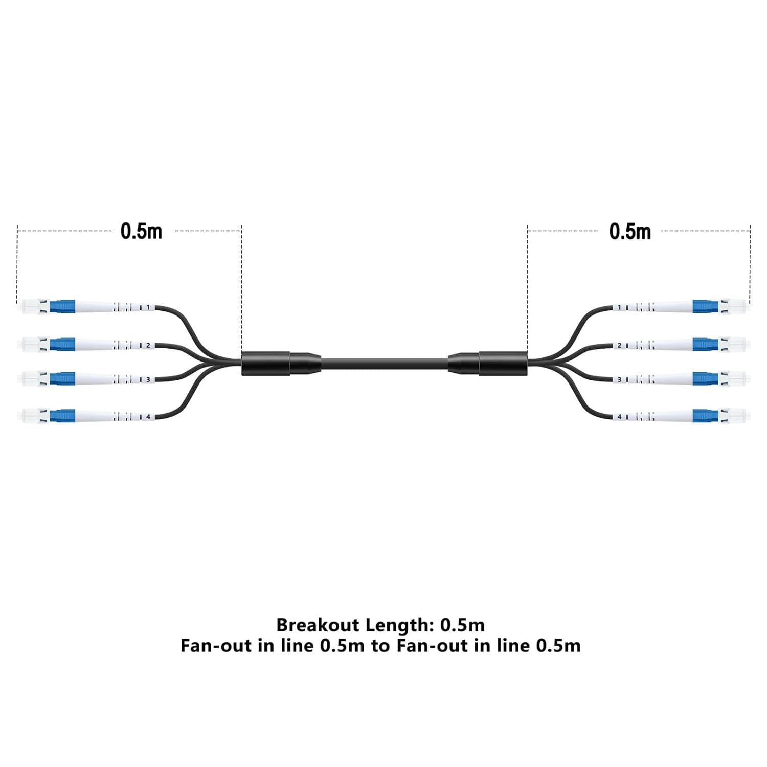 Cavo a fibre ottiche OS2 9/125um a 4 core 75M/246FT,Lc a Lc Single Mode Industrial TPU Armored Outdoor Fiber Patch Cable,Cavo Internet in fibra ottica duplex OD-5mm,Cavo a fibre ottiche UPC Lc