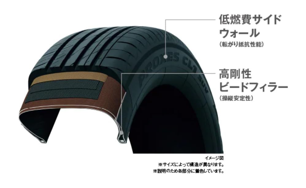 Amazon.co.jp: トーヨータイヤ (TOYO TIRES) 205/60R16 92H PROXES CL1 