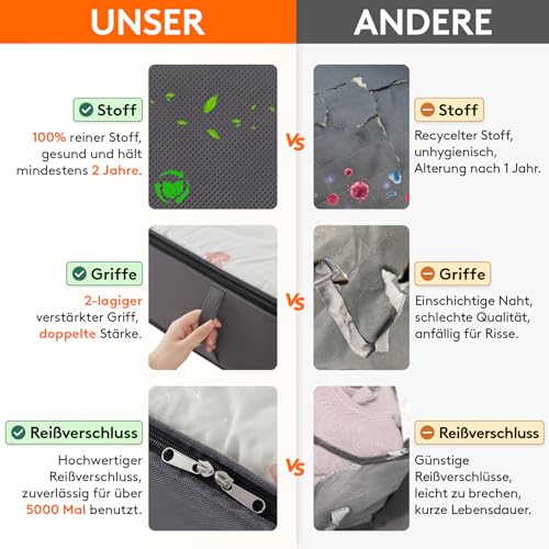 Lifewit Aufbewahrungstasche, Unterbettkommode, Transporttasche, Umzugstaschen, Aufbewahrungsbox mit deckel, Faltbare Kleidung Aufbewahrung für Bettdecken Kleidung, Grau, 4 Stück, 95L