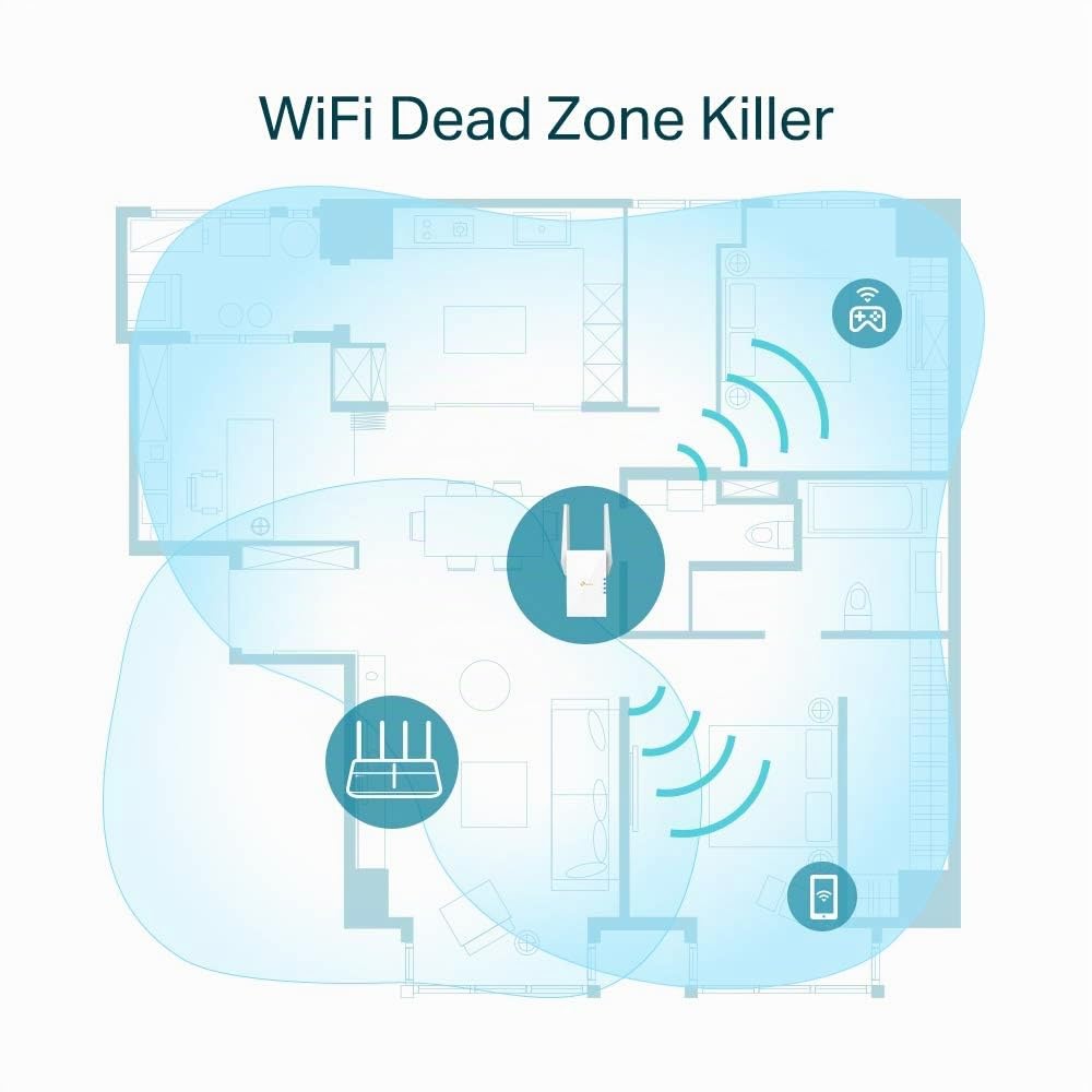 TP-Link RE605X AX1800 Wi-Fi 6 Range Extender, Blanco y Negro