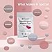 Soft Pink Beauty Patches 30 (Pack) - Gentle, Pain Free Removal, Skin-Friendly, Hypoallergenic Cosmetic Strips for Nightly Skincare and Relaxation