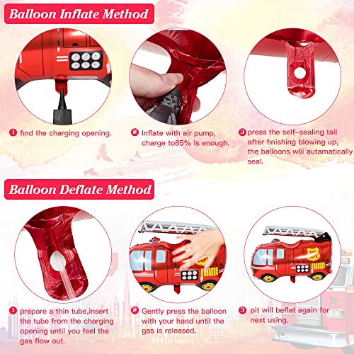 Addobbi Compleanno Bambino 4 anni Camion dei