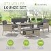 Juskys Gartenmöbel Set Polyrattan 6-teilig – Lounge Möbel Turin für 7 Personen mit Sesseln, Hockern, Tisch & Kissen, wetterfeste Balkonmöbel Sitzgruppe – Grau meliert