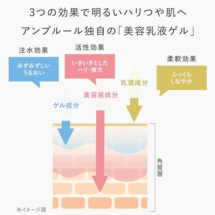 Amazon.co.jp: AMPLEUR(アンプルール)ラグジュアリーホワイト 高