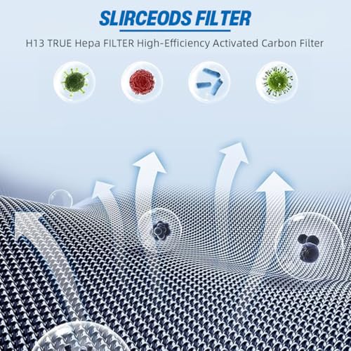 Image of HASTHIP H13 HEPA Filter Compatible with Xiaomi Mi Air Purifier 1 /2 /3 /2H /2S /3H /3C, Activated Carbon Replacement Filter, Removes PM2.5, Dust, Smoke, Odour & Allergens