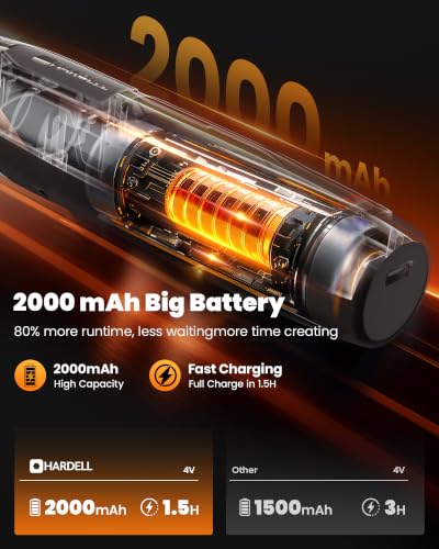 Image of HARDELL Mini Cordless Rotary Tool for 3D Printer Sanding with 360 LED Light