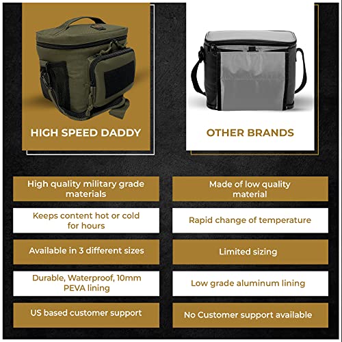 Hsd 10Mm Thick Insulated Adult Lunch Bag - Leak Proof For Hot & Cold Temperature - Tactical Style Easy To Clean, Durable & Water-Resistant - Sturdy Handle, Shoulder Strap, & Pockets - Men & Women #TOP3