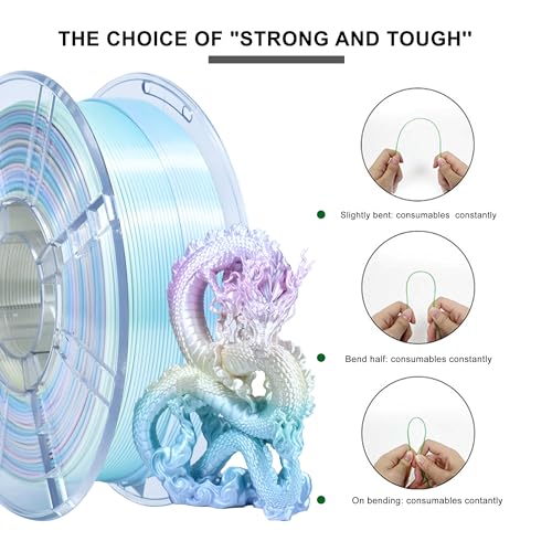 Image of iBOSS Rainbow 3D PLA PRO Filament 1.75mm + /- 0.02 mm, 1KG Macaron Rainbow Silk PLA+ 3D Printer Filament Color Changing Multicolor Filament 3D FDM Printers, Durable and Resistant PLA Plus