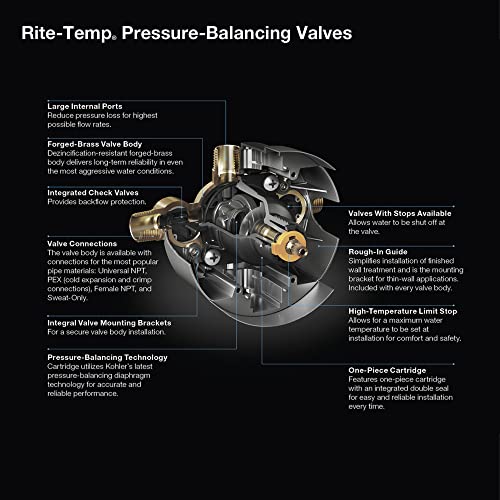 KOHLER 8304-K-NA Rite-Temp Pressure-Balancing Valve Body and Cartridge Kit, Shower Valve System, 5.0 GPM, Simple Installation & Maintenance - image 3
