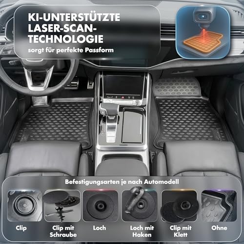 Tapis de sol sur mesure XTR imperméable et antidérapant - 4
