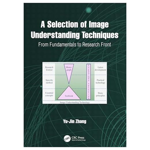 Image Understanding Techniques Collection