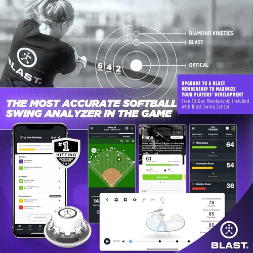 Blast Motion GEN3 Softball Swing Analyzer & Trainer