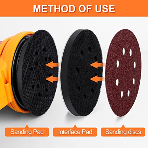 Image of POLIWELL 5-Inch 8 Holes Interface Pad Hook and Loop 5 inch Soft Density Sponge Cushion Buffer Backing Pad (Pack of 5)