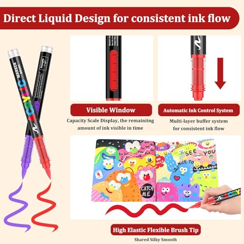 Image of Wafeeq Acrylic Paint Pens Set, Colors Acrylic Brush Markers, 1-5mm Medium Tip, Water-Based & Non-Toxic, Permanent on Rock, Wood, Canvas, Glass, Ceramic & Paper (120)