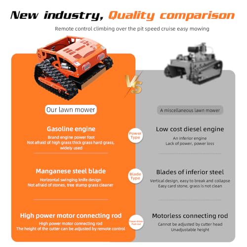 Remote Control Lawn Mowers Heavy-Duty Crawler Drive for 80% 1robotic Control All-Terrain for Lawns/Orchards Long-Range A - Additional View