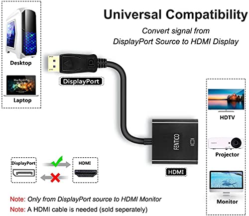 Image of FENTICO DisplayPort (Not USB) to HDMI Adapter, Gold-Plated Display Port to HDMI Converter, DP to HDMI Cord Compatible with Computer, Desktop, Laptop, PC, Monitor, Projector, HDTV (UNI-DIRECTIONAL)