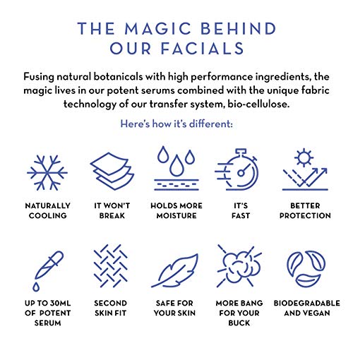 Seoulista Beauty® Wonderberry Skin Defence Instant Facial™ 30ml 3 Pack | Skin Protecting Face Sheet Mask | Dermatologist Created Korean Skin Care | Infused with Pomegranate and Hyaluronic Acid - Image 5