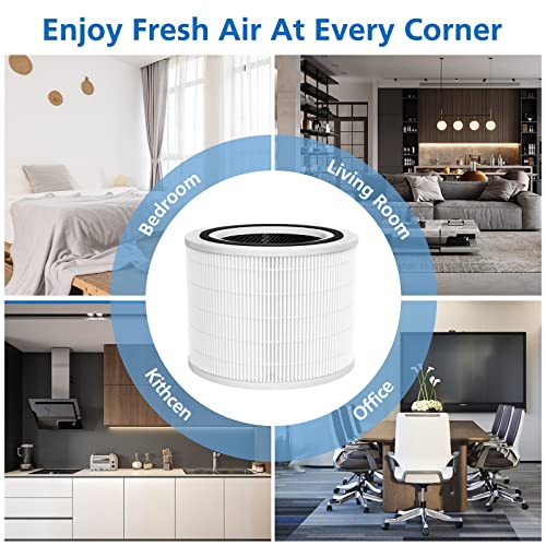 Image of Core 200S Replacement Filter 2 Pack, 3-in-1 Filters Compatible with LEVOIT Core 200S Smart WiFi Air Purifier,HEPA Core 200S-RF Filters