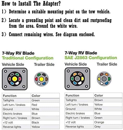 4 Flat to 7 Blade Trailer Light Adapter, Wiring Reverse Plug Connector with Mounting Bracket for Car Truck RV Side to Trailer Side Towing Solutions, RV 7 Pin to 4 Pin Trailer Adapter