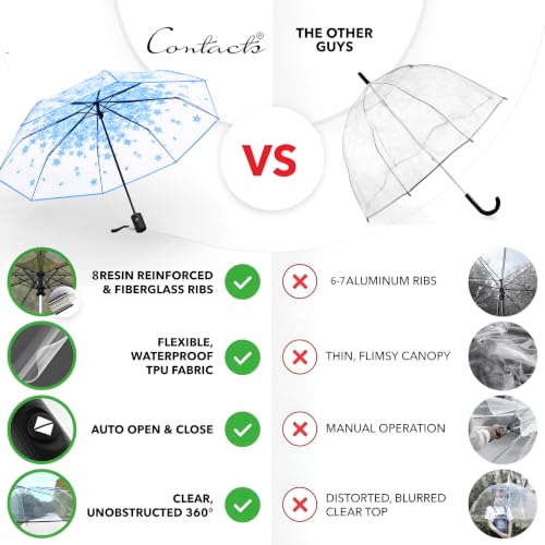 Image of Contacts Transparent Windproof Travel Waterproof Canopy, Strong Fiberglass Frame Portable Umbrella for Rain