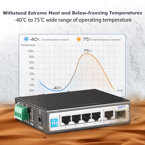 Image of 6 Port Mini Gigabit Industrial DIN-Rail Switch, 4 x 100 /1000Mbps Ports,1 Gigabit Uplink and 1 Gigabit SFP, Din Rail & Wall Mount Included, Unmanaged IP30 (-40~185F) Hardened YuLinca Industrial Switch