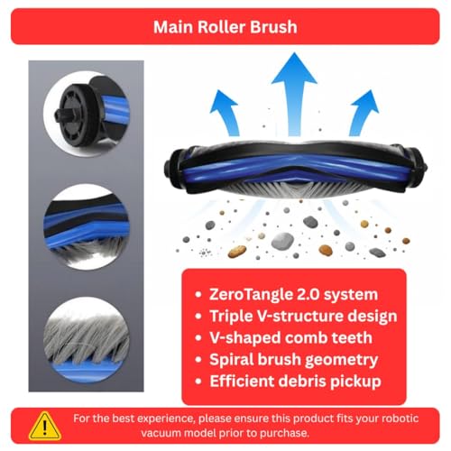 Image of Replenishment Kit | Compatible with Ecovacs Deebot N30 White Robot Vacuum | Main Roller Brush, 2 Side Brushes, 2 Filters & 2 Mops