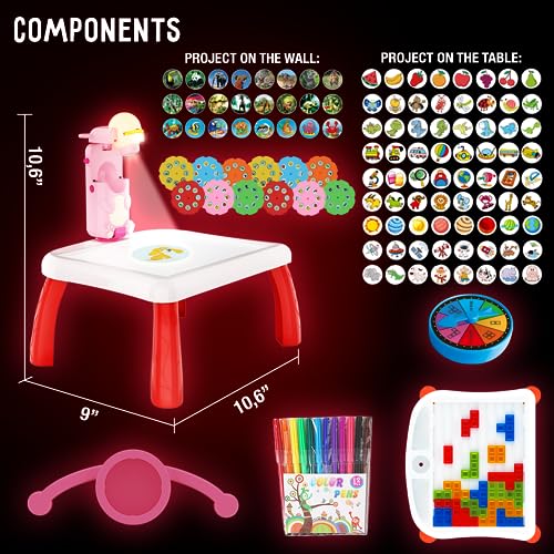 Manualidades, Toy Imagen adicional