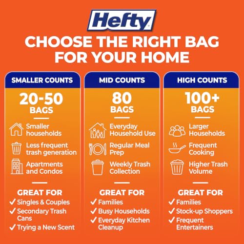 Hefty Ultra Strong 13 Gal Kitchen Trash Bags, Fabuloso Watermelon, 80ct | 13G Tall White Trash Bags with Drawstrings for Kitchen and Home Use, Resists Leaks, Punctures, Rips, Continuous Odor Control - image 6