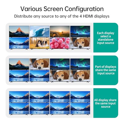 Image of MT-VIKI 8x8 8K UHD HDMI 2.1 Matrix Switcher with Audio De-embedder, 8K@60Hz and 4K@120Hz, EDID, RS232, LAN Port, APP, Web GUI (8 in 8 Out)