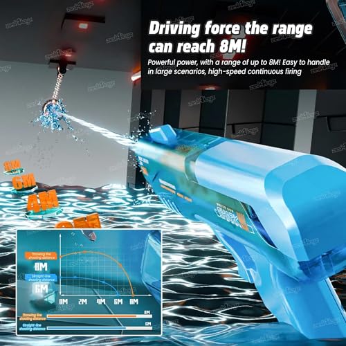 Image of Zest 4 Toyz Electric Water Gun Toy for Kids | USB Rechargeable Water Gun | Electric High-Pressure Automatic | Long-Range Shooting | Summer Beach Toy for Boys & Girls - Multi