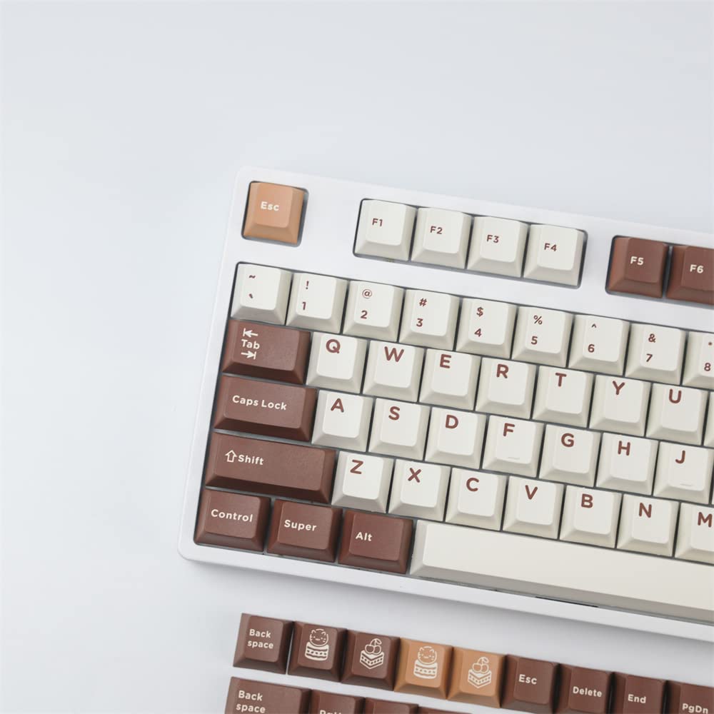 GMK trüffelschwein キーキャップセット In Stock) GMK Trüffelschwein Keyset