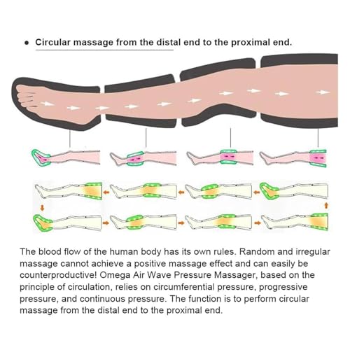 Appareil de massage par compression d'air pour drainage et récupération