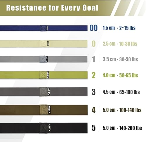 Miniatura 6 de VRTX No.00 Bandas de resistencia de tela para hombres y mujeres  Banda larga de ejercicio para entrenamiento, estiramiento, yoga, entrenamiento de