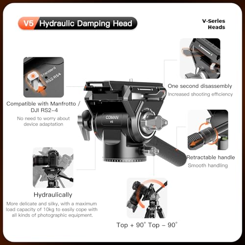 COMAN V5 Fluid Head, Panoramic Tripod Head with Quick Release Plate for DJI RS Manfrotto, Video Fluid Head for Tirpod Monopod DSLR Camera, Max Load 22lb/10kg by COMAN - Image 3